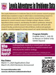 Loyola Adventures in Urobiome Data (L.A.U.D.) Summer Research Program