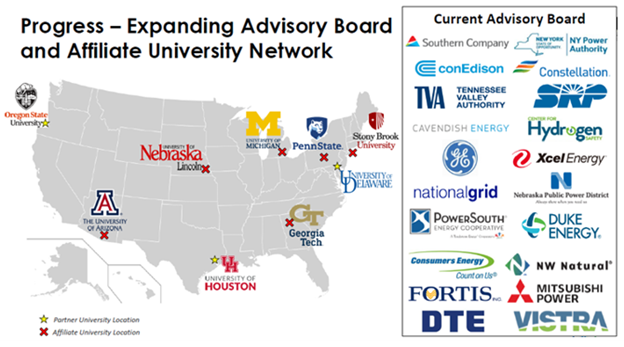 UNL Energy Center joins EPRI H2EDGE Program