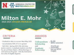 Milton E. Mohr 2024-2025 Student Awards Program