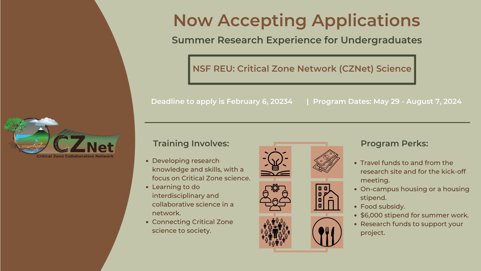 Deadline Extended: Critical Zone Collaborative Network REU