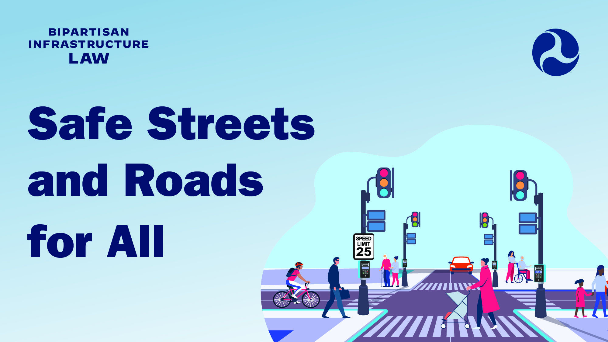 The next round of grant applications are open for Safe Streets and Roads for All.