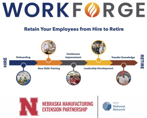 Retain employees from hire to retirement