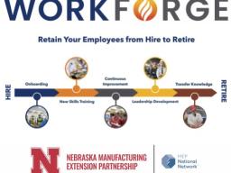 Retain employees from hire to retirement