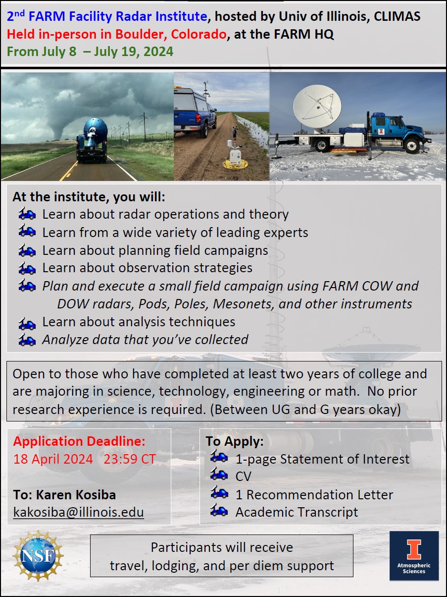 2nd Flexible Array of Radars and Mesonets (FARM) Facility Radar Institute