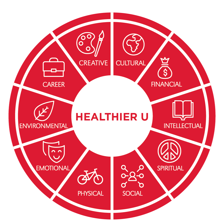 Healthier U Logo