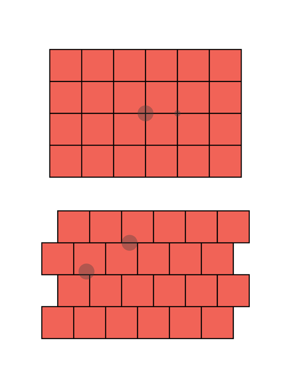 Two figures illustrating standard grid partitions and optimal secluded partitions (see the bottom of the article for full description).