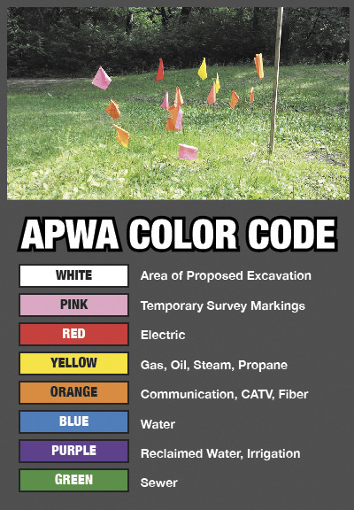 Color code with flagsRGB.jpg