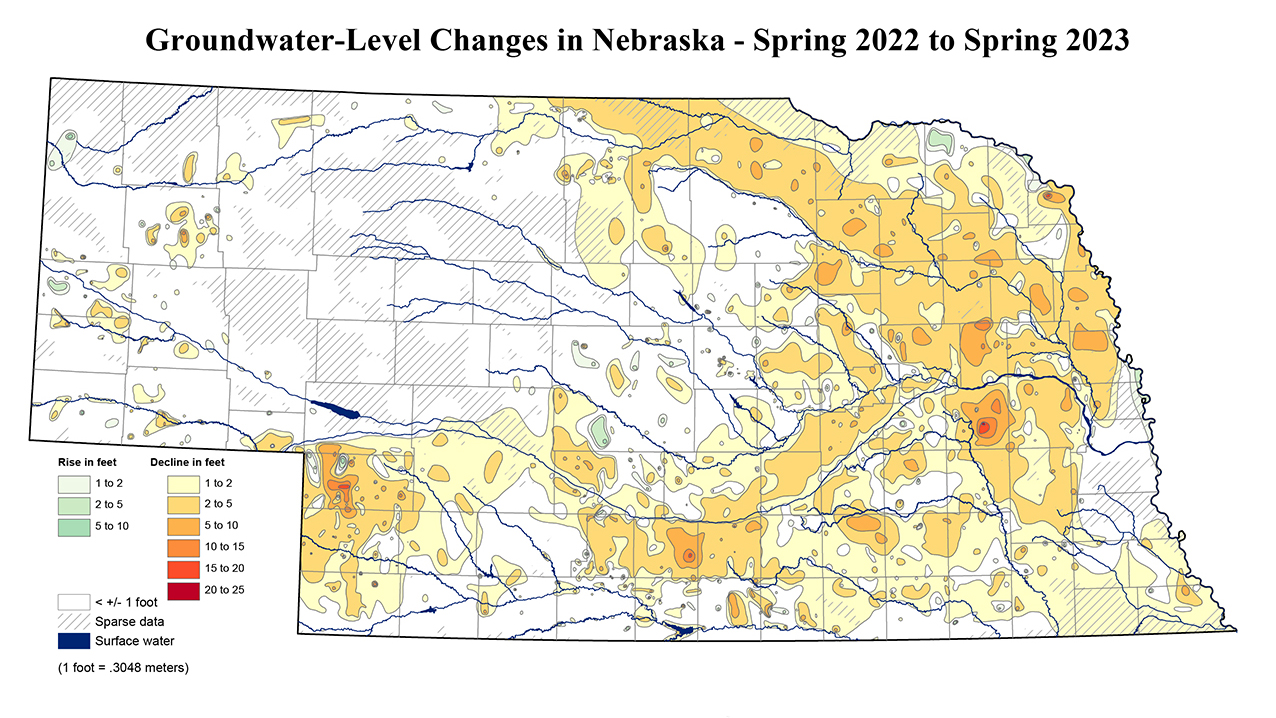 Grounwater-Level Changes in Nebraska - Spring 2022 to Spring 2023 | Conservation and Survey Division