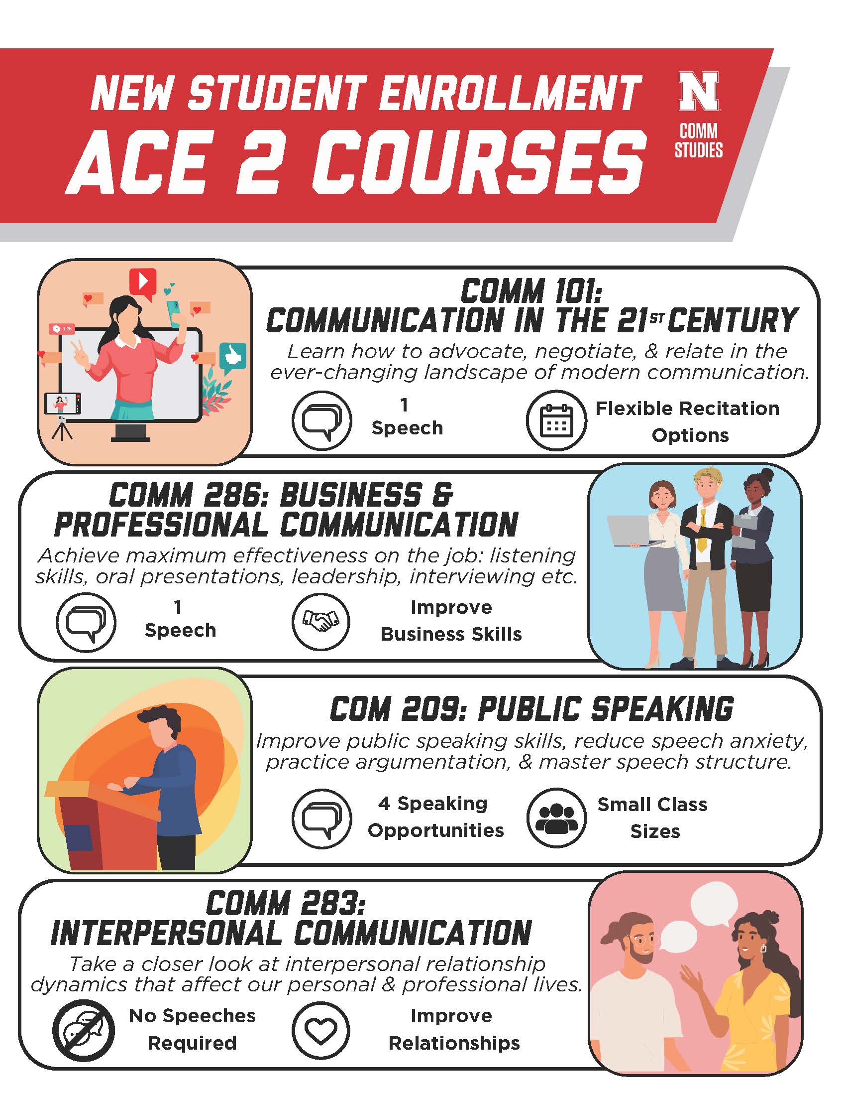 COMM ACE 2 Courses