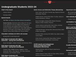 2023-24 Undergraduate Student Achievements