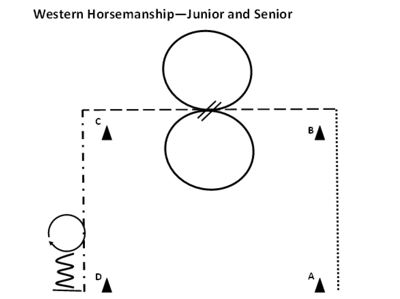 One of the patterns for the 4-H Horse Shows at the 2024 Lancaster County Super Fair.