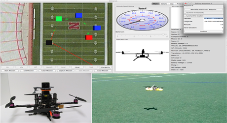 Top half: the Maverick software; right panel: visual displays to the user; top right: pop-up window that Maverick uses to edit the points that MAV will travel to