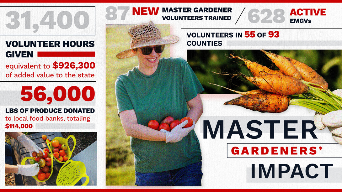 Master Gardeners (1)_1.jpg