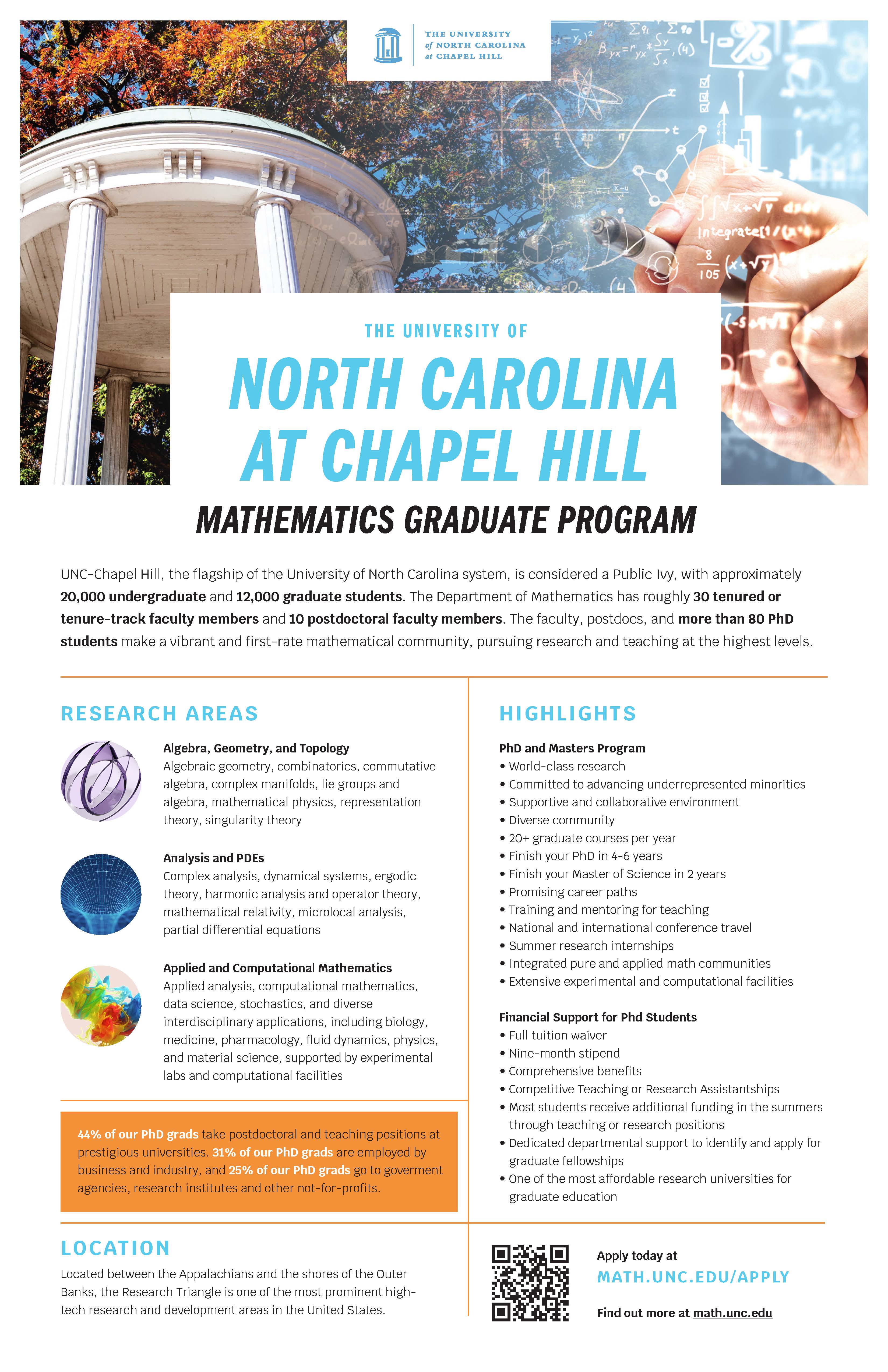 North Carolina At Chapel Hill Mathematics Graduate Program