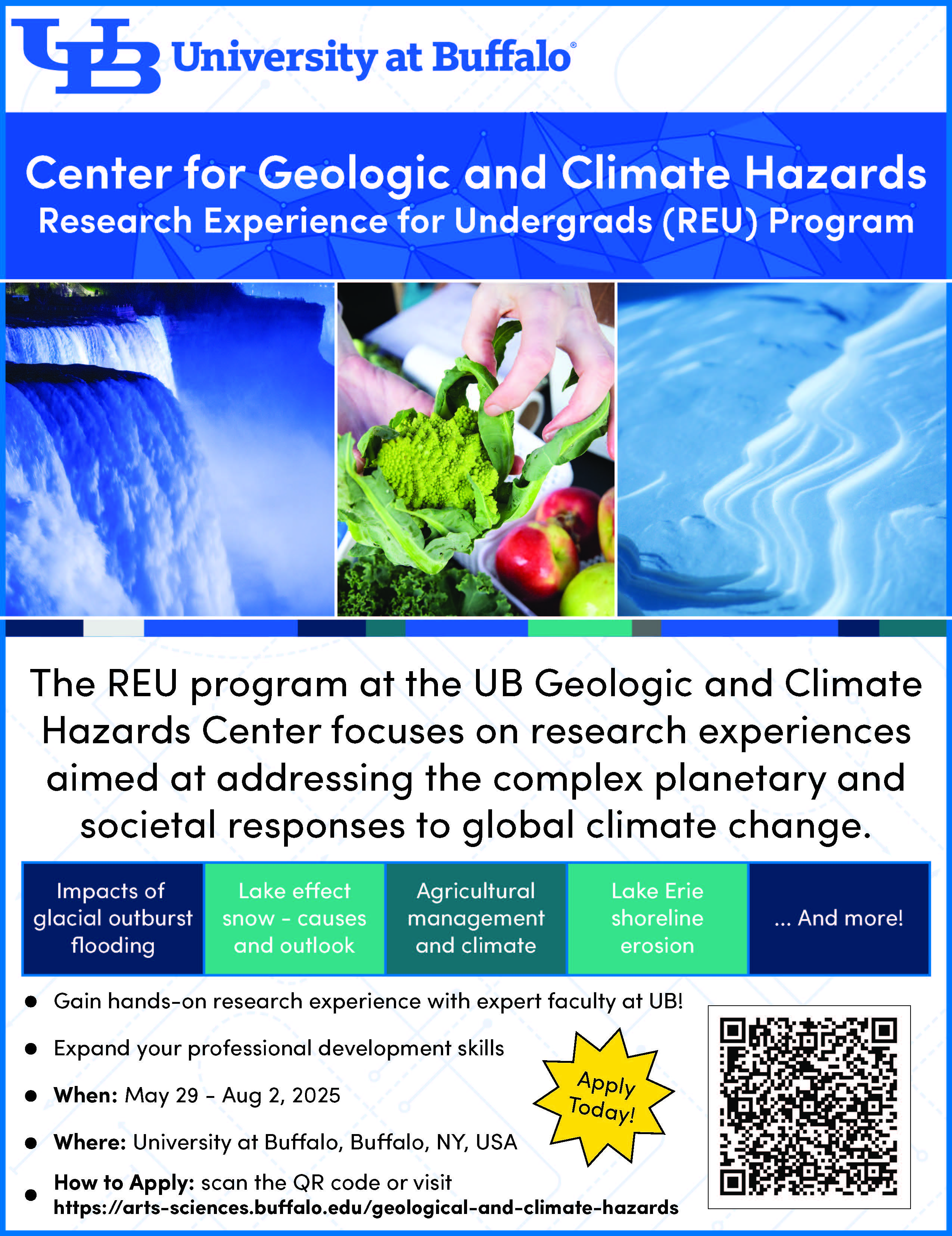 University of Buffalo Center for Geologic and Climate Hazards REU Program