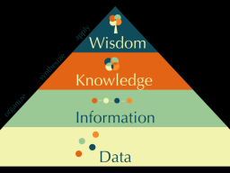 Image adapted and expanded from Figure 1 in Rowley, 2007 and many others 