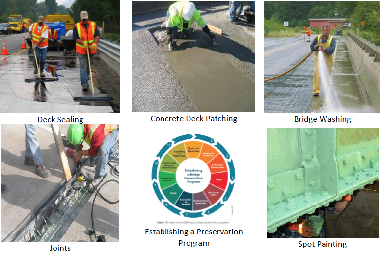 Explore bridge maintenance basics online on January 29.