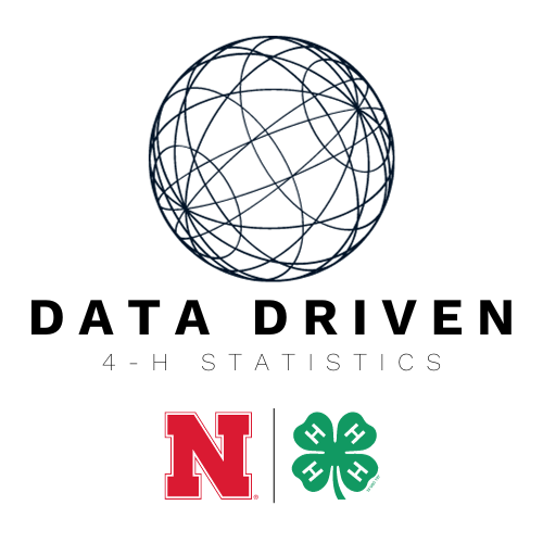 Data Driven | 4-H Statistics