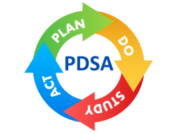 Plan-Do-Study-Act (PDSA) are a tool for guiding continuous improvement efforts.