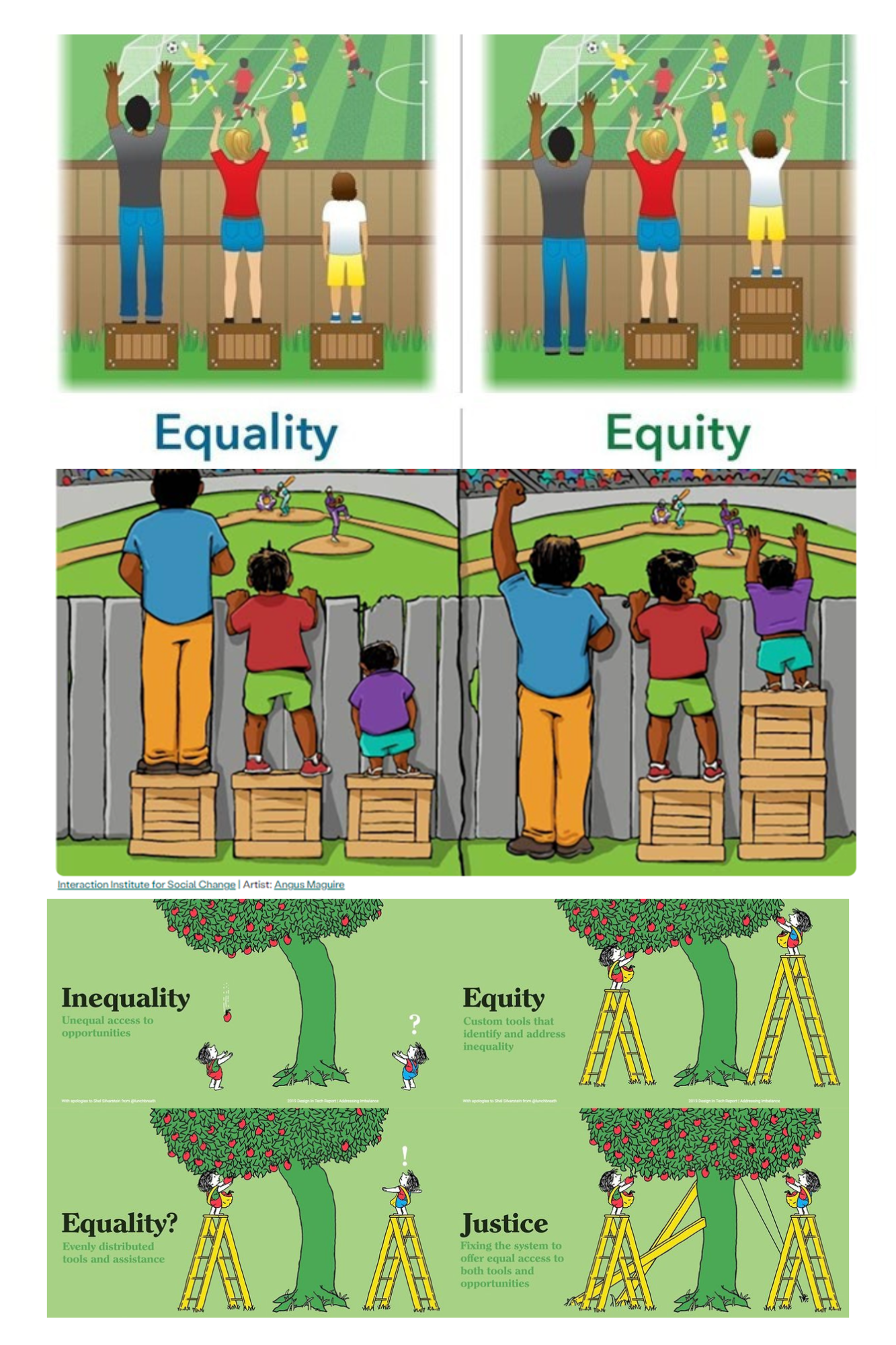 Google Search for "Equity vs Equality"