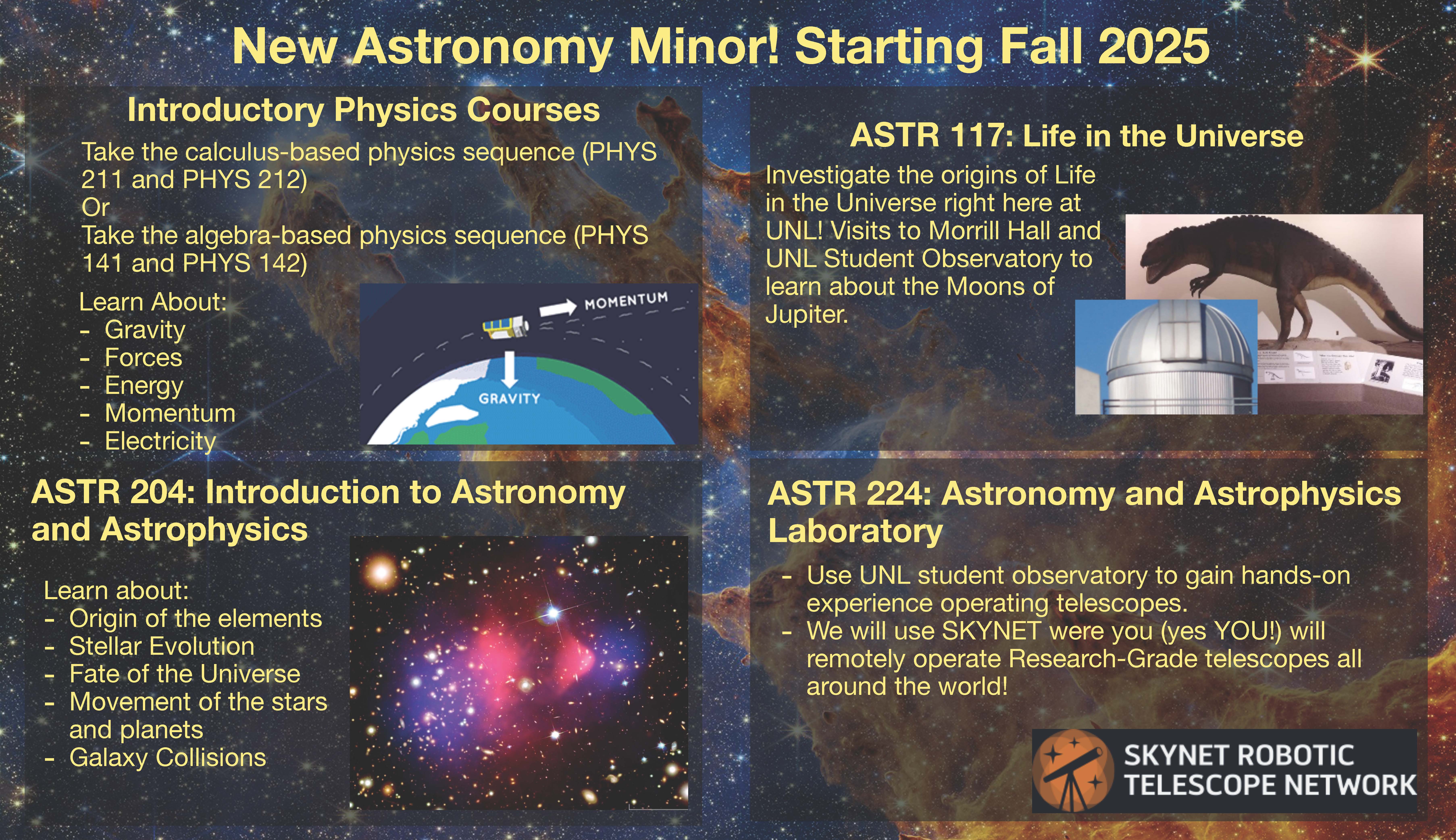 Astronomy Minor