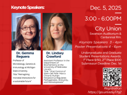 The 5th Annual Microbiology Research Symposium is being held on Dec 5, 2025 from 3-6 in the Nebraska Union.