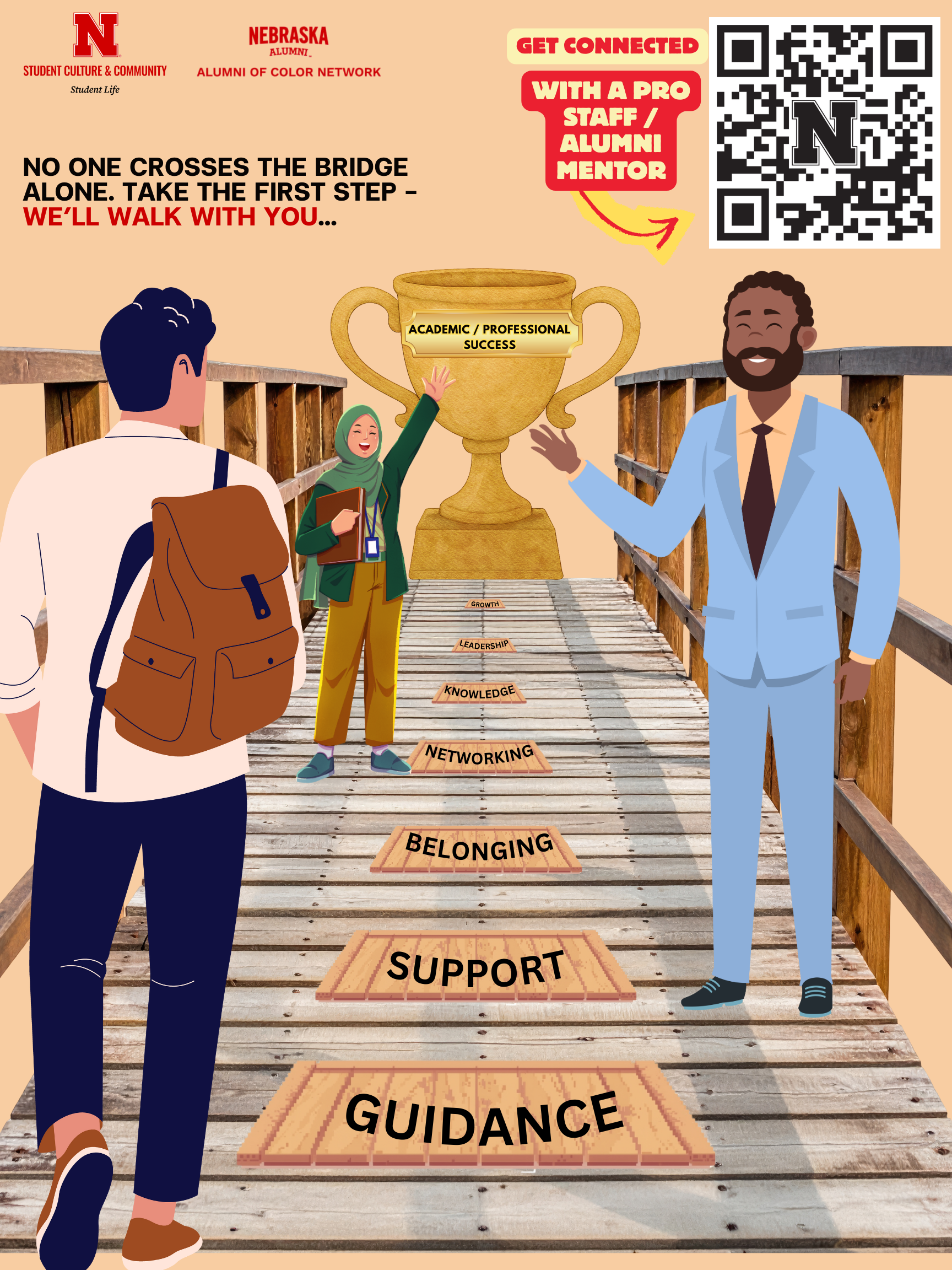 Promotional Poster with the information about the mentorship program and the QR code to the Interest Form.