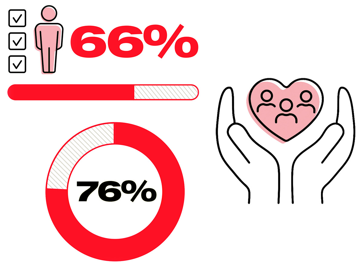4H-impact stats for enews.jpg