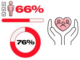 4H-impact stats for enews.jpg