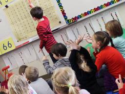 Primarily Math 2.0 Professional Learning Academy sessions will be offered in Fremont (ESU 2), North Platte (ESU 16) and Scottsbluff (ESU 13).