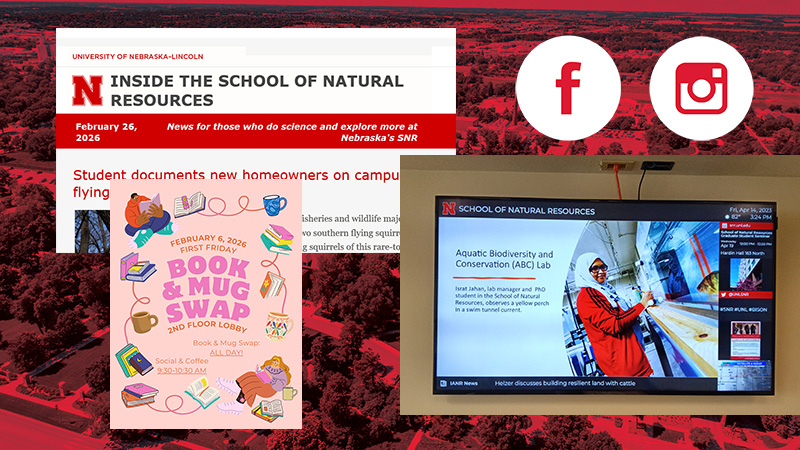 Methods of Communication 