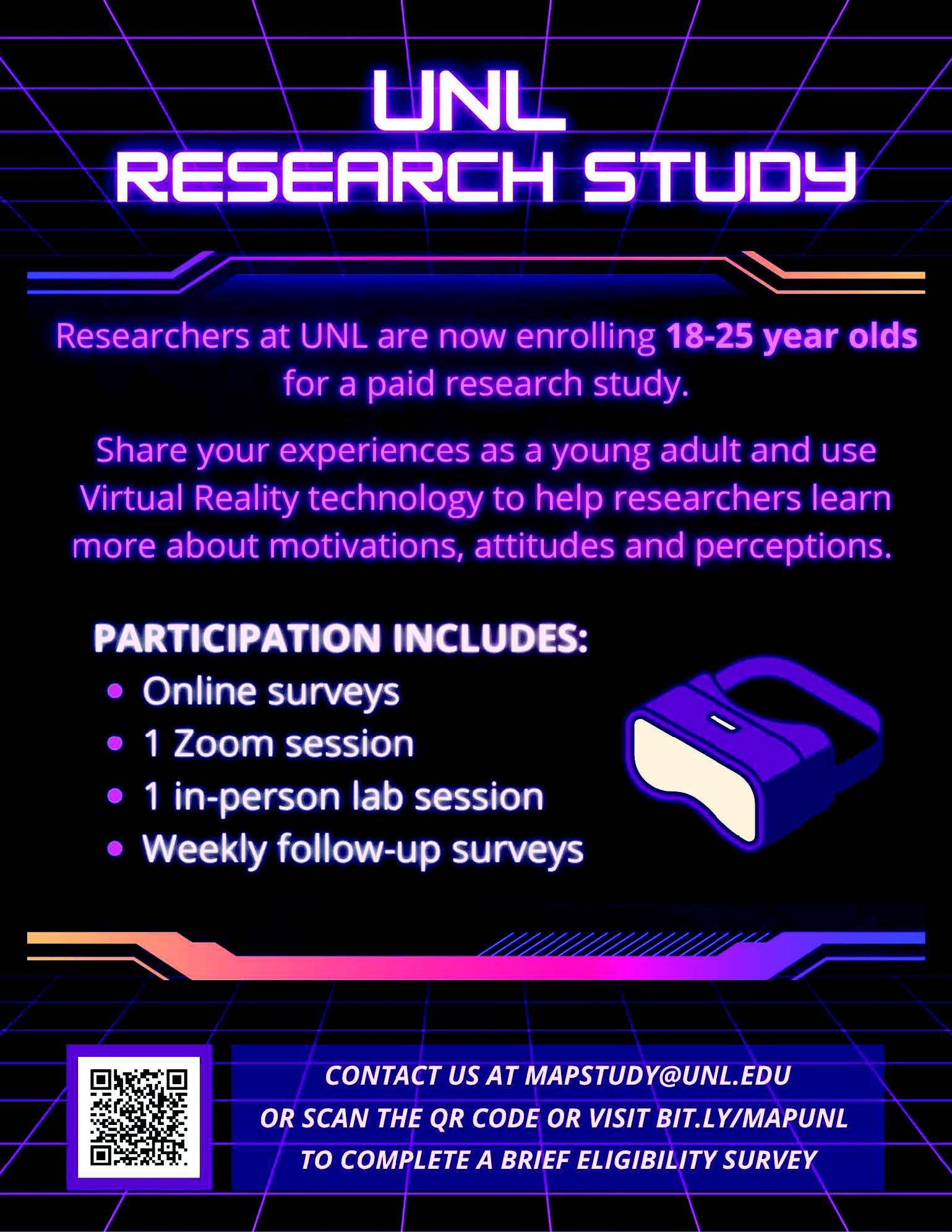 UNL Participant Recruitment for a Paid Research Study