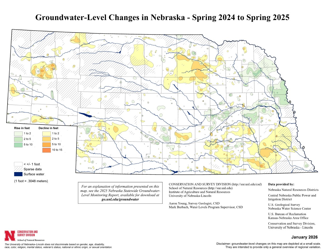 Groundwater-Level Changes in Nebraska - Spring 2024 to Spring 2025