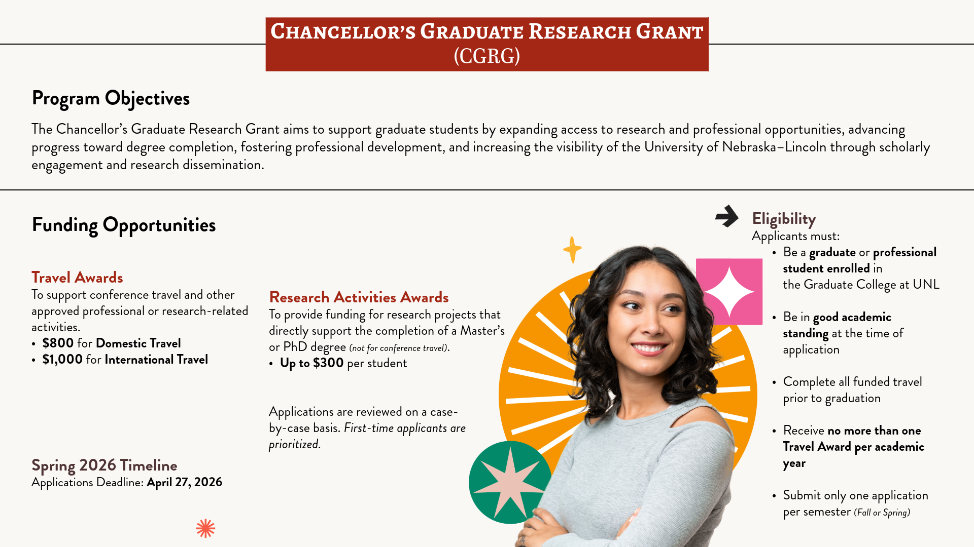 Chancellor’s Graduate Research Grant (CGRG)