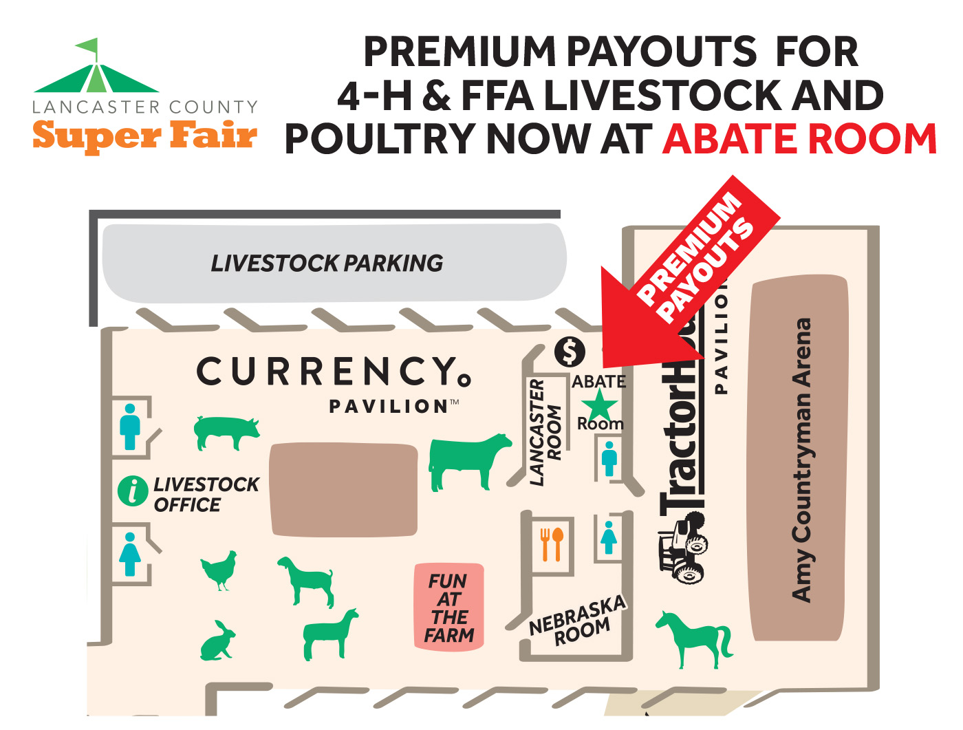 4-H & FFA livestock and poultry premium payouts at the Lancaster County Super Fair will be in the Abate Room