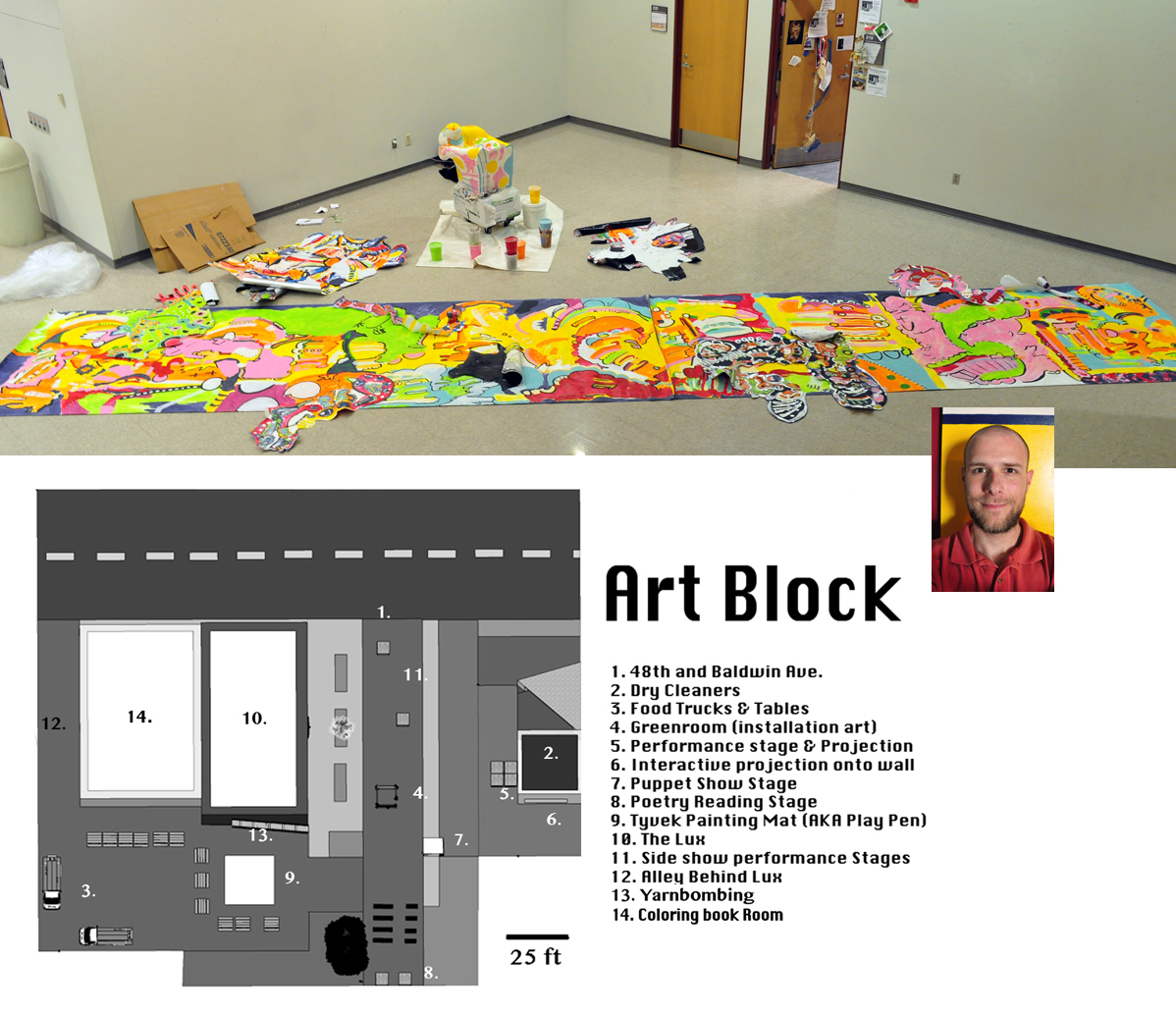(clockwise from top): A process shot of the 30' x 5' painting that will be inside Greenroom; Sam Berner; a map showing Art Block's many activities. 