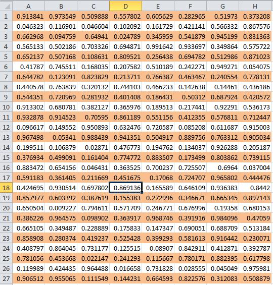 tips-tricks-other-helpful-hints-shading-alternate-rows-columns-in-excel-announce