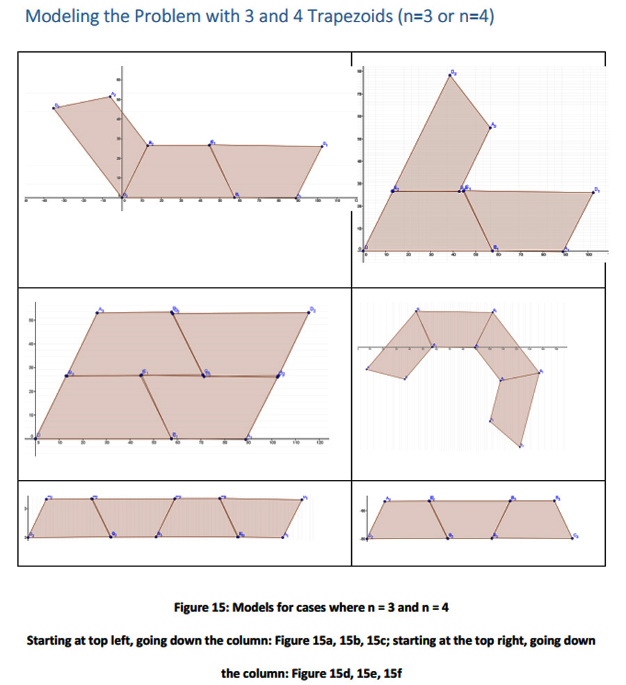 Figure from Andrew Barton's paper