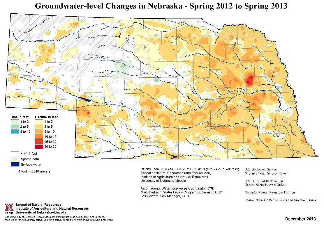 Map outlining groundwater-level changes in Nebraska from spring 2012 to spring 2013.  Courtesy of Conservation and Survey Division