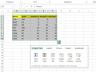 Tips, Tricks & Other Helpful Hints: Quick Analysis with Excel
