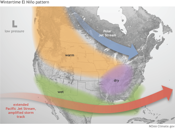 In response to a strengthening El Niño, the High Plains Regional Climate Center and its partners have developed a two-page fact sheet about the El Niño and what it could mean for the Missouri River Basin region in the coming months.