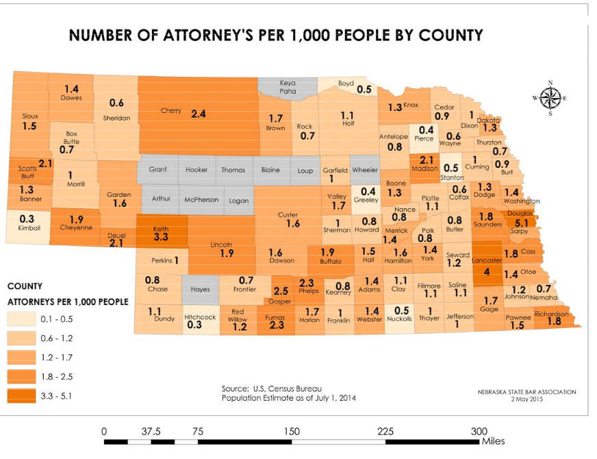 Nebraska Rural Practice Initiative