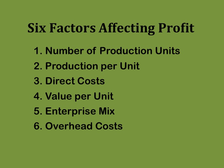 Six factors interact to affect farm and ranch profits.