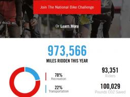 Join East Campus in the National Bike Challenge, which begins May 1. (Courtesy image)