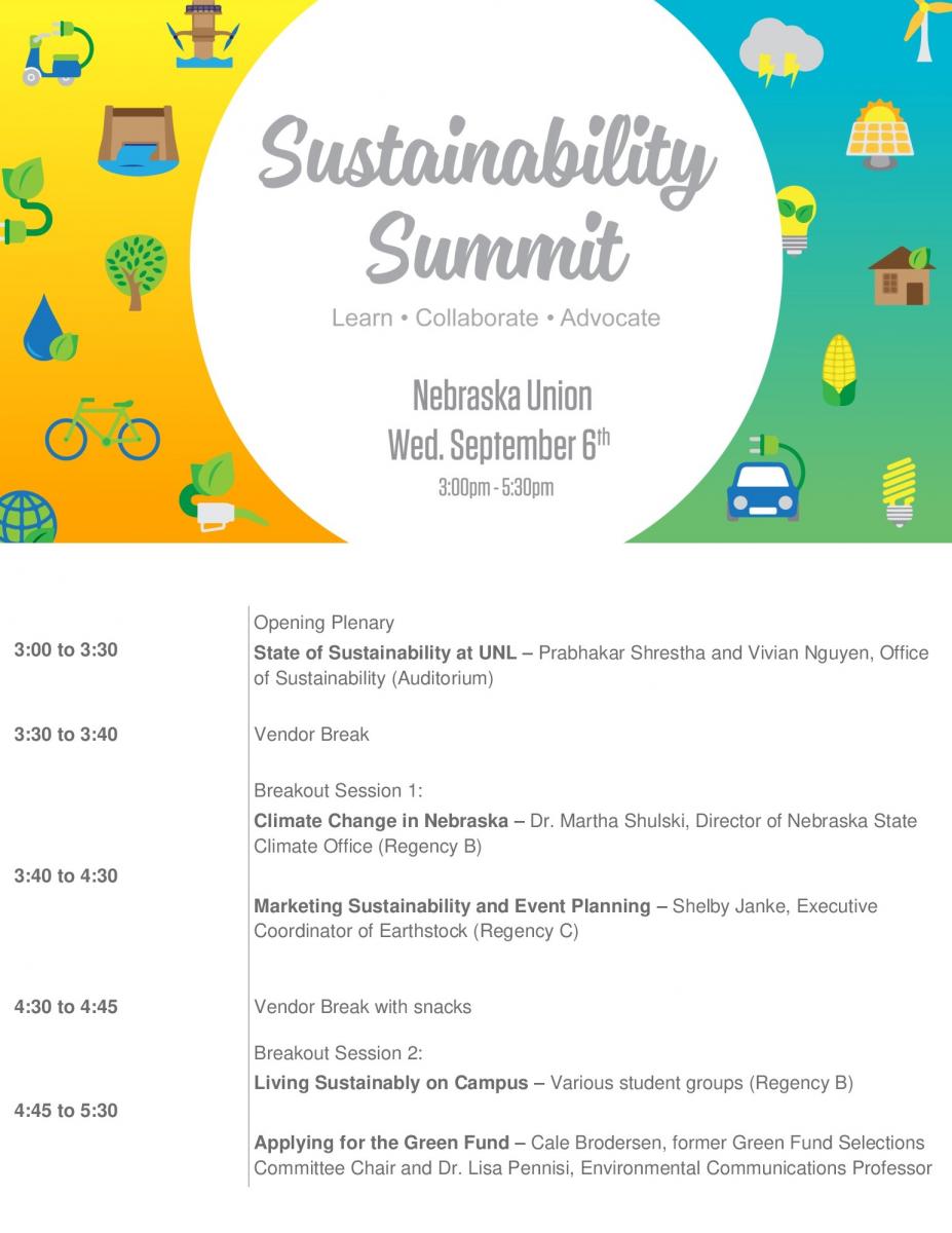 Sustainability Summit