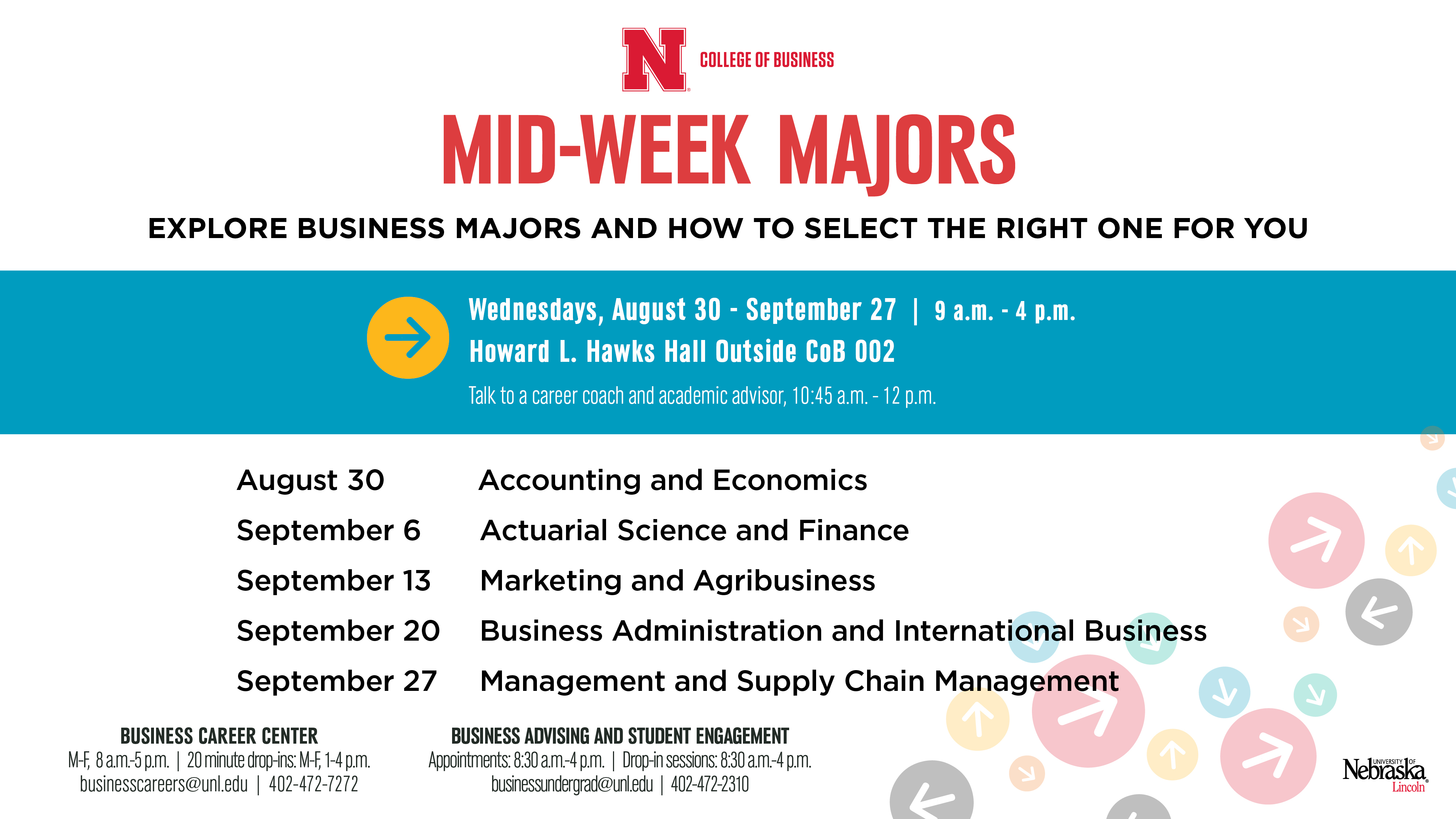 Explore business majors and select the right one for you.