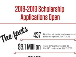 Scholarship applications for the 2018-2019 school year are due Feb. 1.