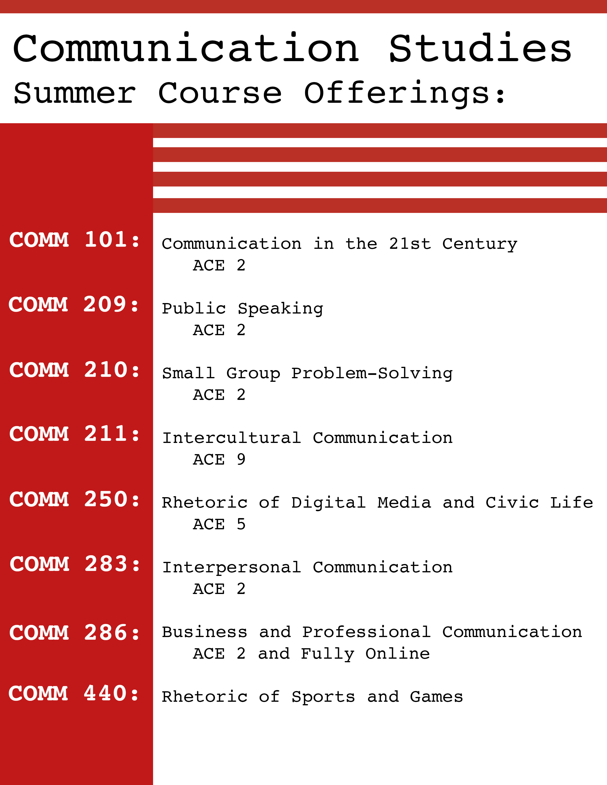 Communication Studies Summer Classes Announce University of