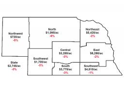 The report provides data based on the eight Agricultural Statistics Districts in Nebraska.