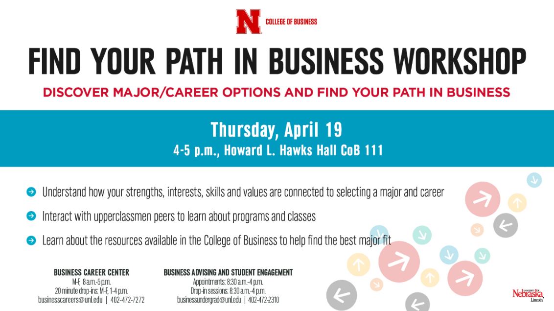 Find Your Path In Business Workshop